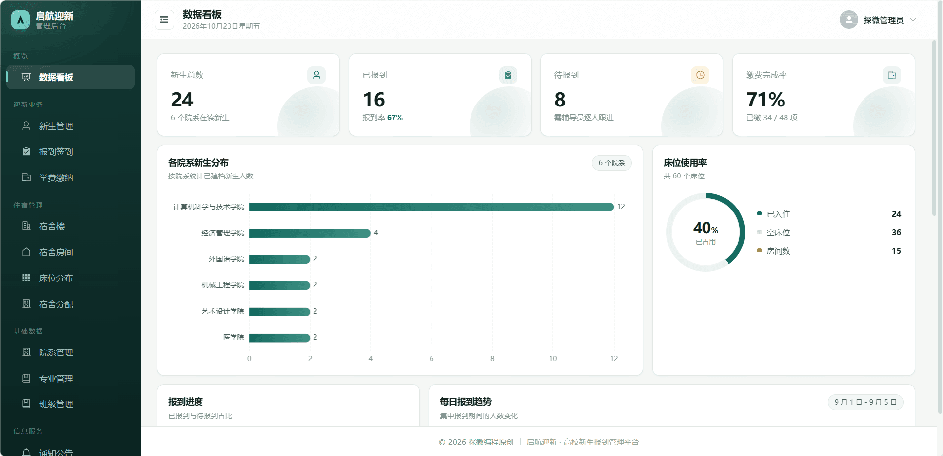 启航迎新 · 高校新生报到管理系统（SpringBoot 4 + Vue3 双端）